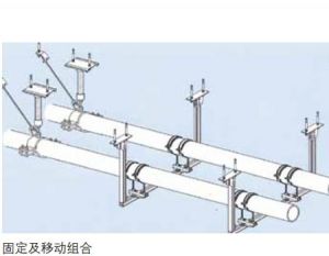 固定及移动